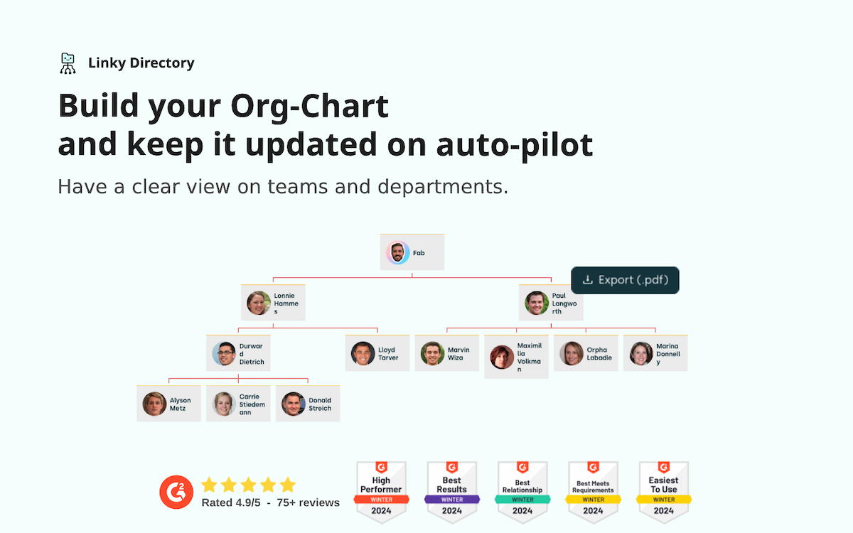 org chart in slack