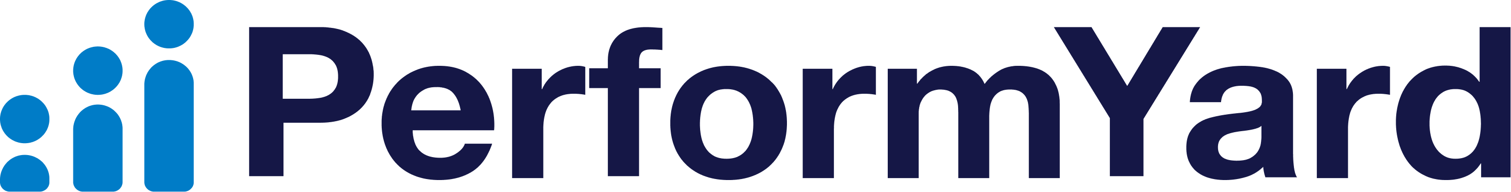Performance Reviews alternative performyard