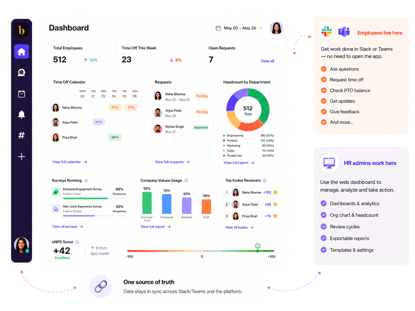 Native in Slack & Teams: BuddiesHR dashboard with employee chat flow + HR admin web platform