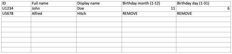 An Excel import file where one member's birthday month and day cells contain REMOVE
