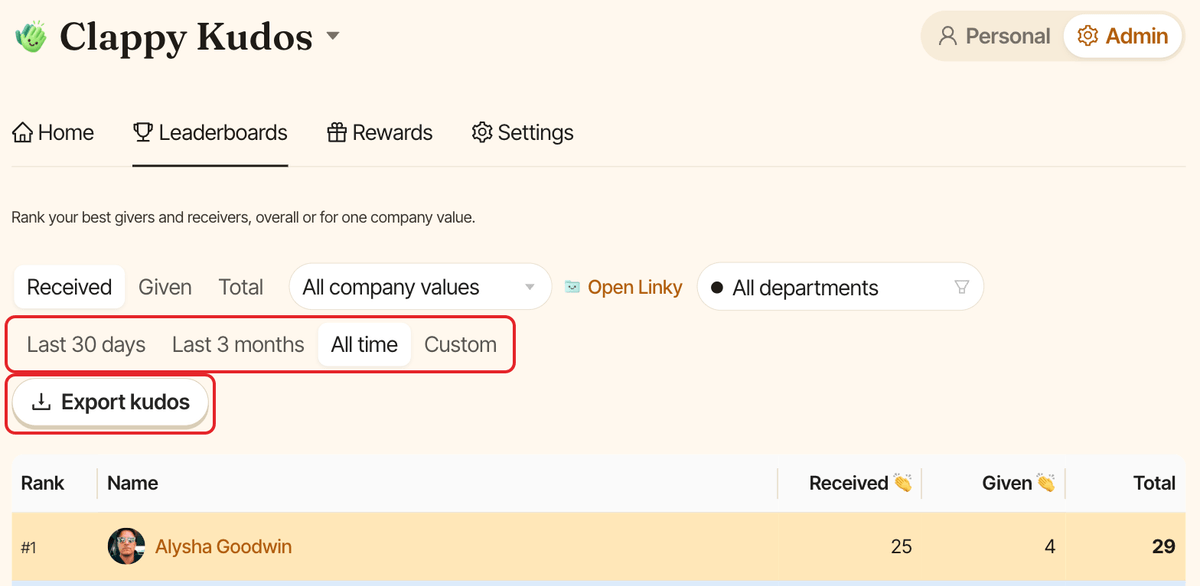 The admin Leaderboards tab of Clappy, with the period filter and the Export kudos button highlighted