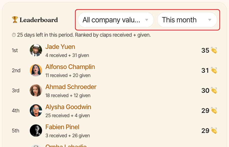 The Leaderboard card on the personal Home tab, with the company value and period filters highlighted