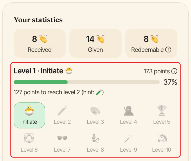 The Your statistics card, with the level, progress bar and the 10 levels highlighted