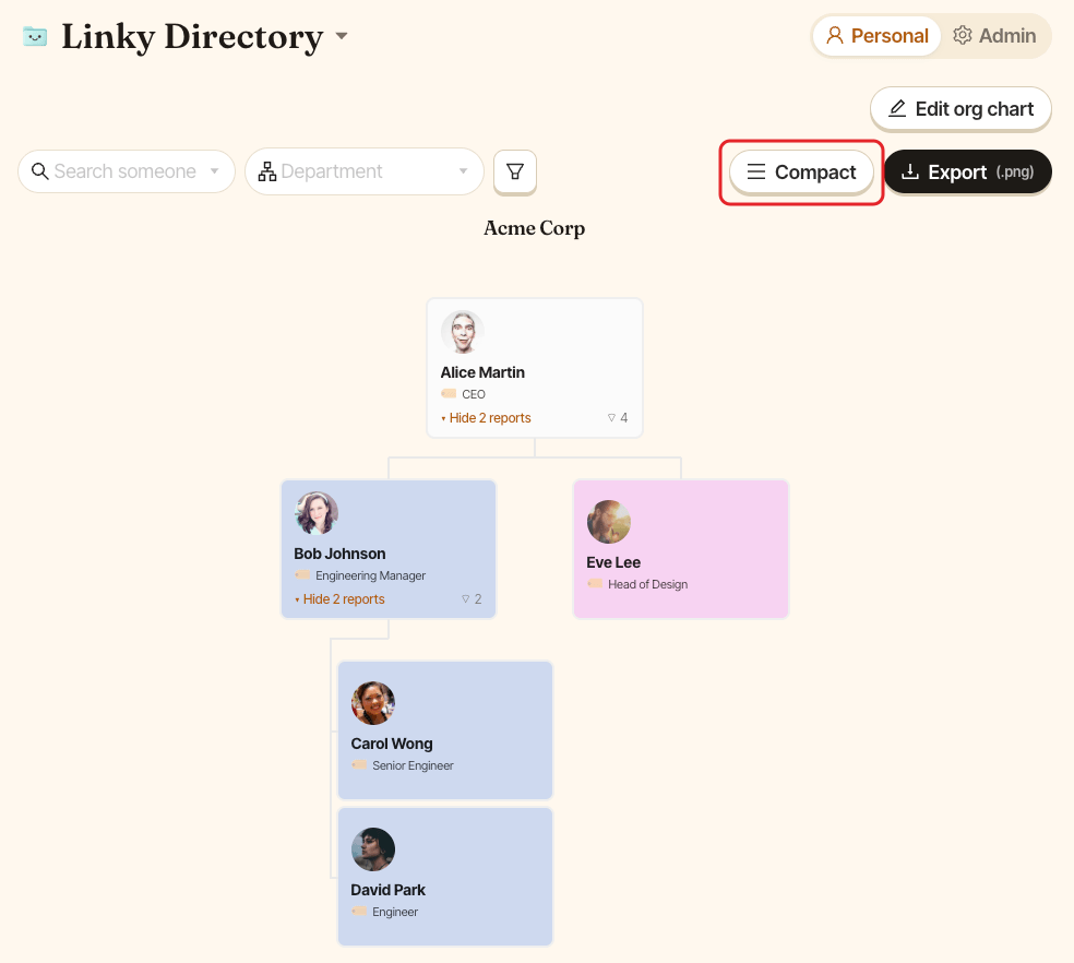 The org chart in its normal view, with the Compact button highlighted