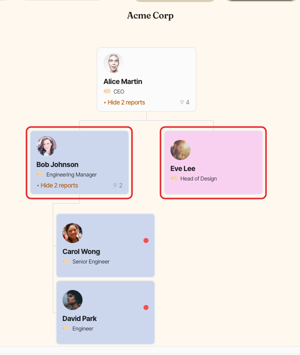 Linky's org chart, with two cards colored by their department highlighted