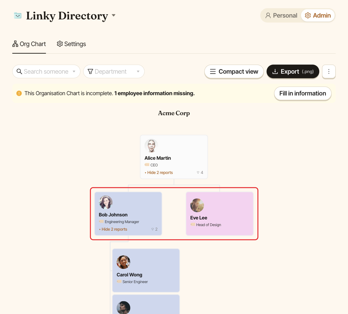 The org chart in its default layout, with a team spread side by side highlighted