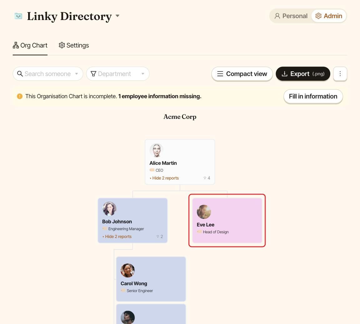 The org chart, with a person's card highlighted