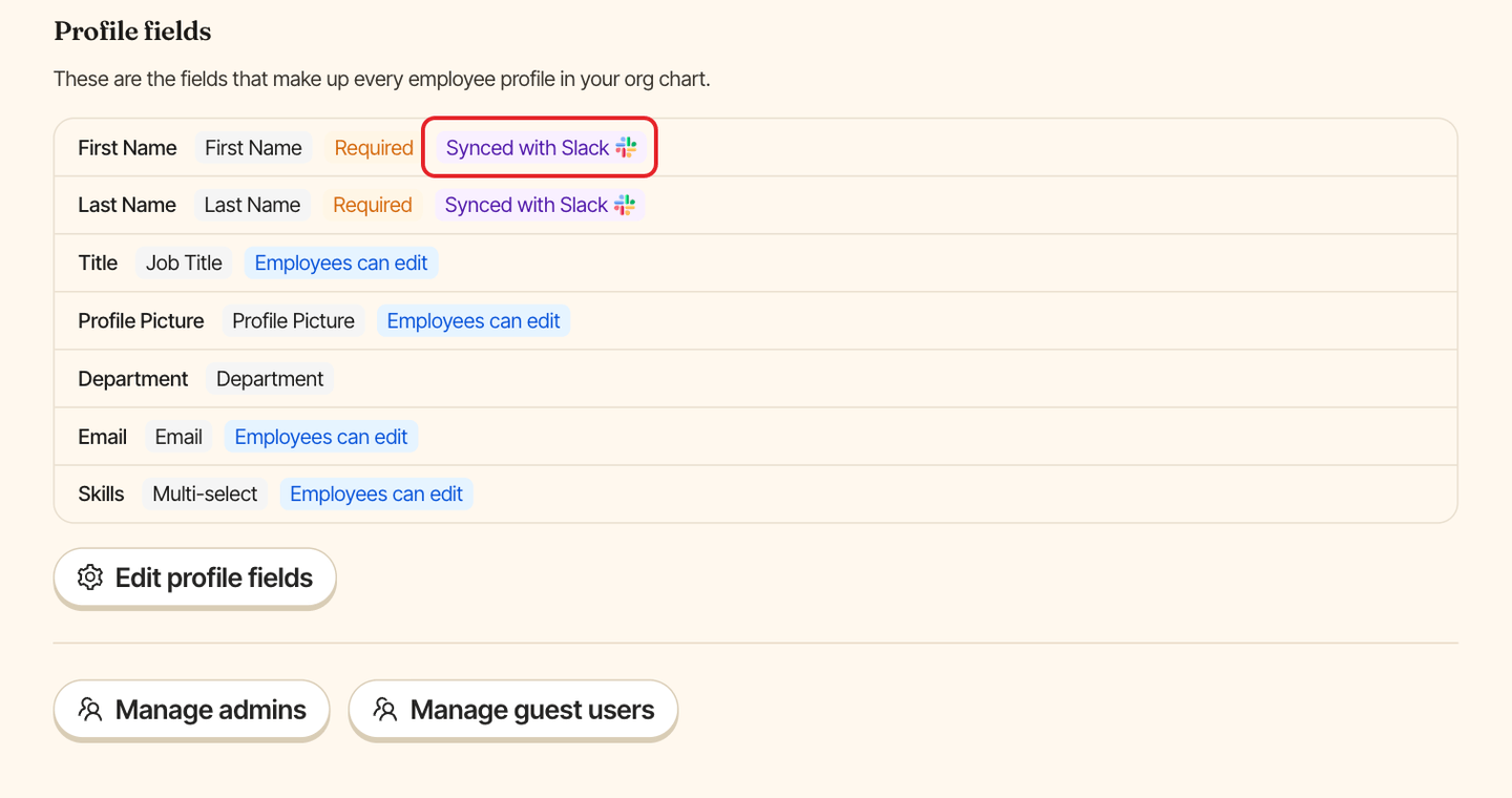 The Profile fields section, with a Synced with Slack tag highlighted