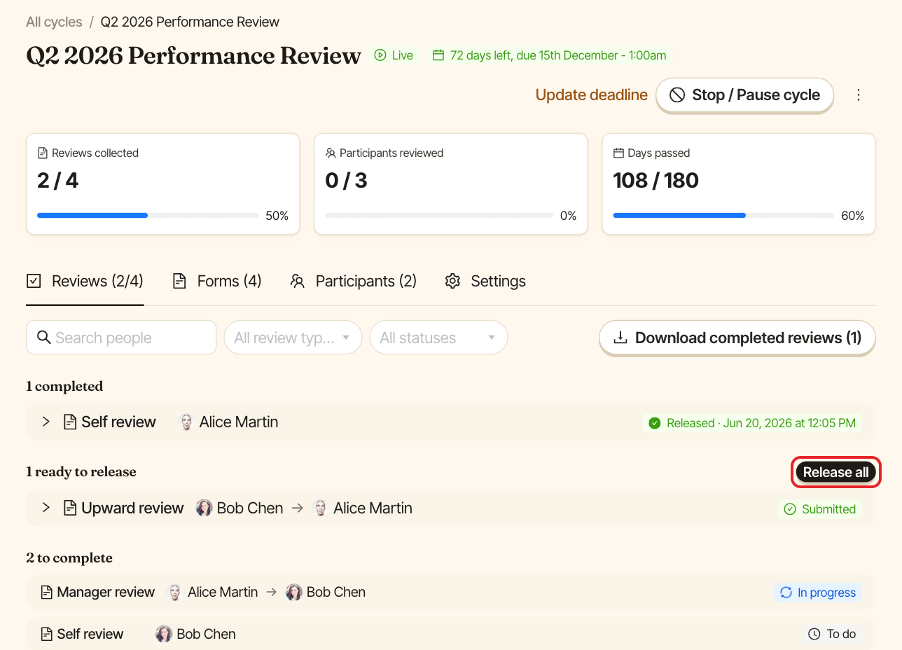 Reviews tab of a live cycle with a review ready to release and the Release all button highlighted