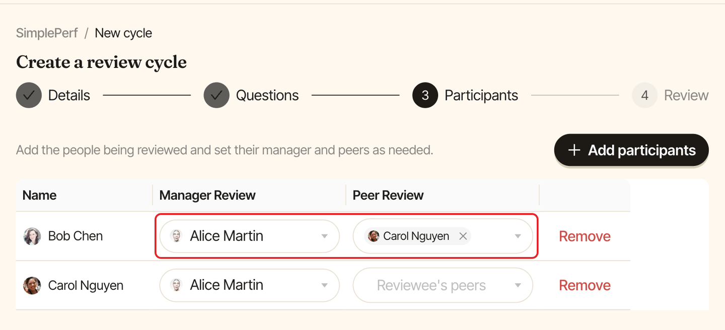 Participants table with the Manager Review and Peer Review pickers of one participant highlighted