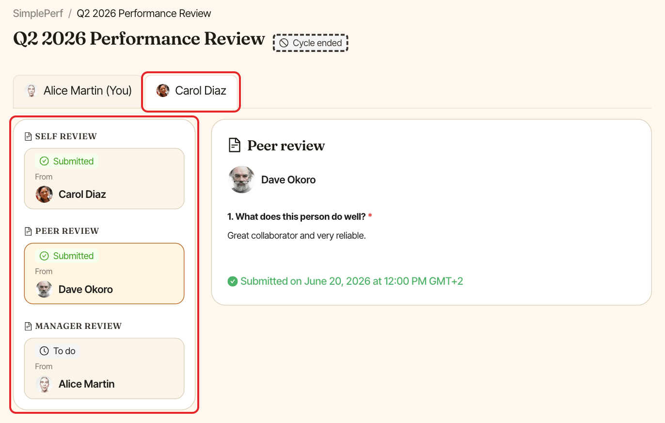 A report's tab on the cycle page, listing every review about them with its status