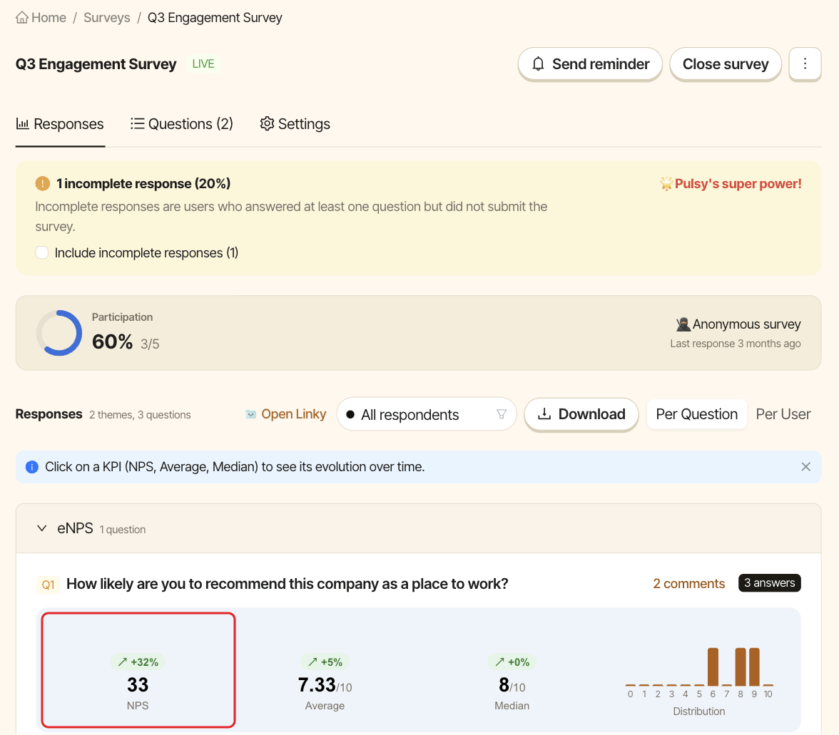 An eNPS question in the Responses tab, with the NPS tile and its trend highlighted