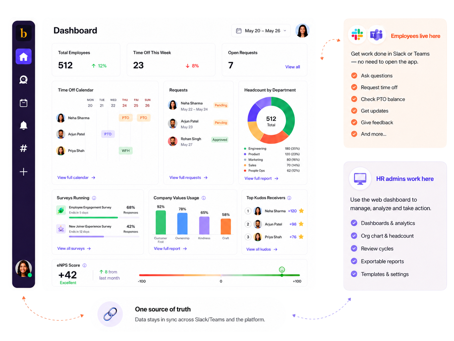 Native in Slack & Teams: BuddiesHR dashboard with employee chat flow + HR admin web platform